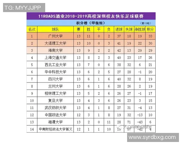 深圳排球队以85分领跑全运会积分榜展现强劲实力