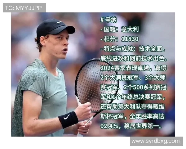 广州网球队强势崛起最新网球个人能力排名前十揭晓 广州网球队强势崛起最新网球个人能力排名前十揭晓